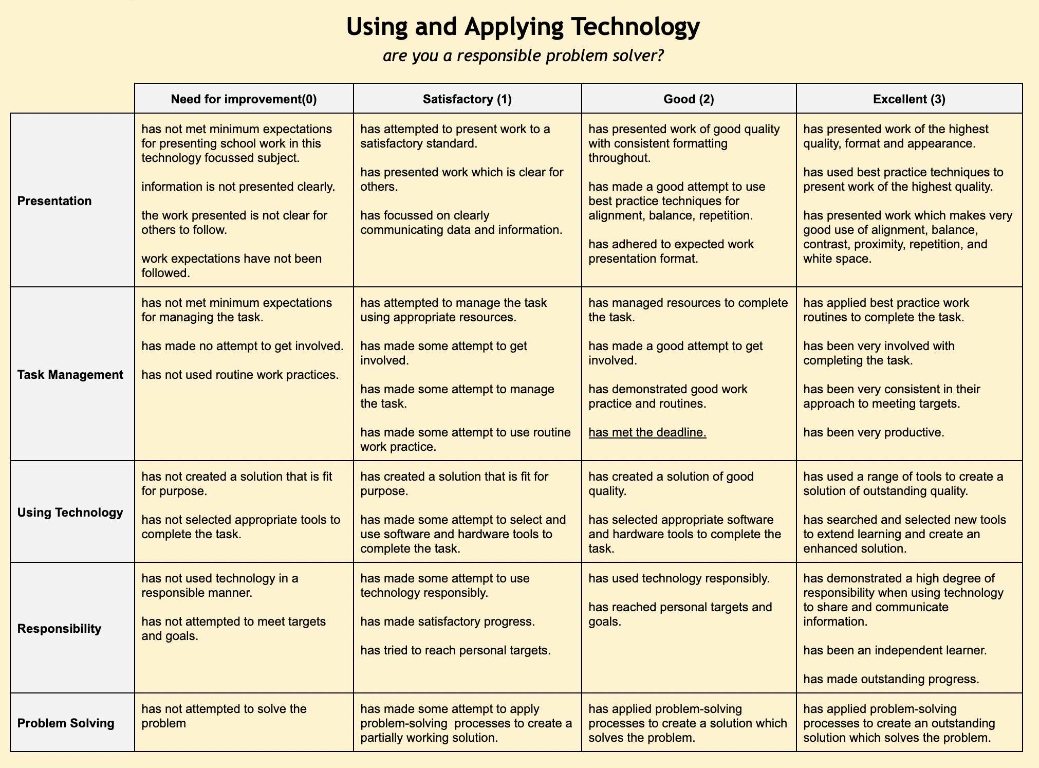 Using & Applying Technology